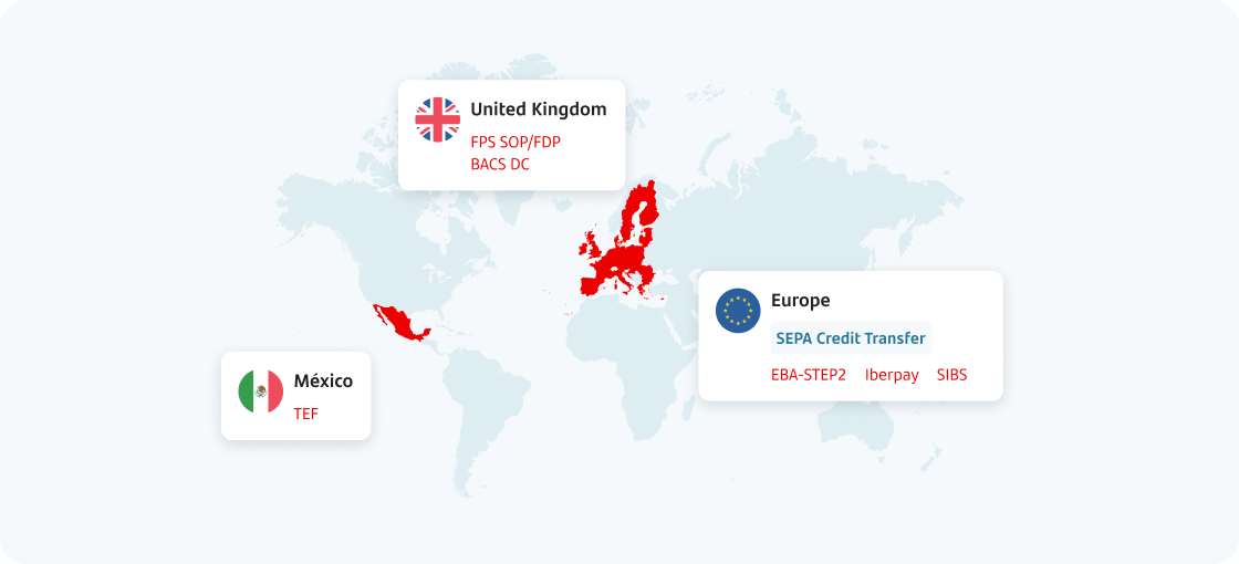 Credit transfer global map